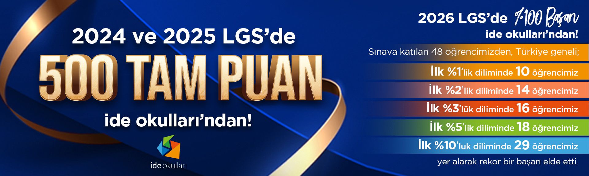 tam puan