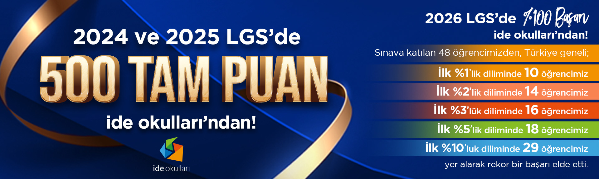 tam puan